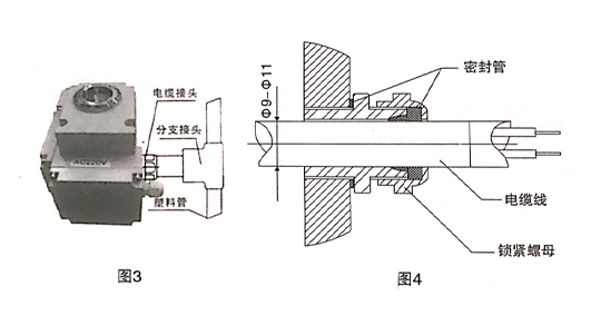 電動閥門電動執(zhí)行器圖解