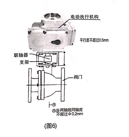 電動(dòng)閥門(mén)球閥的安裝解析