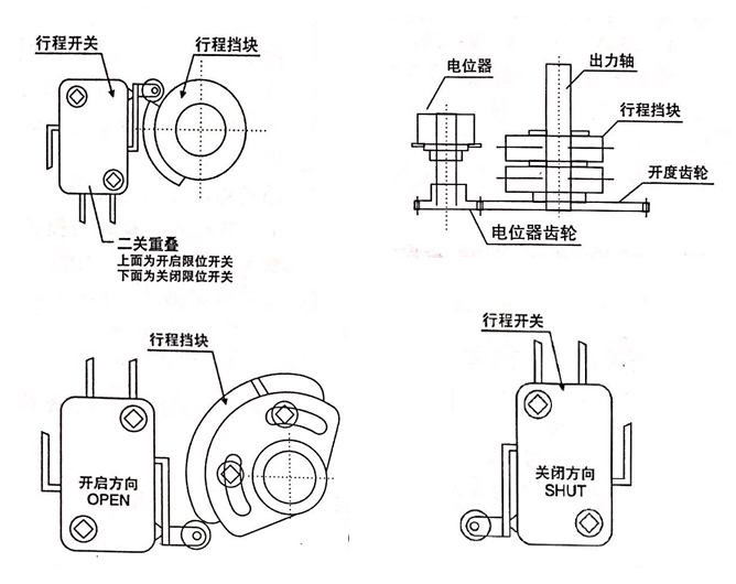 電動(dòng)閥門執(zhí)行器開關(guān)示意圖