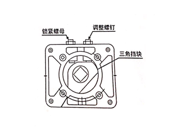 電動(dòng)閥門機(jī)械限位的調(diào)整圖